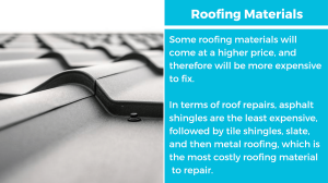 roof materials influence cost of roof repairs