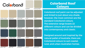 colorbond roof palette