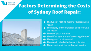 factors determining the cost of roof repairs in sydney