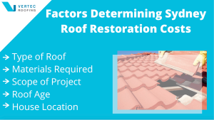 factors affecting the cost of roof restoration in sydney