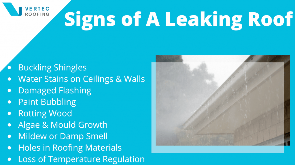 How Much Does it Cost to Fix a Roof Leak in 2020? Vertec Roofing