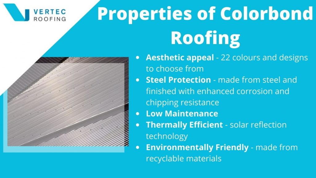 properties of colorbond roofing