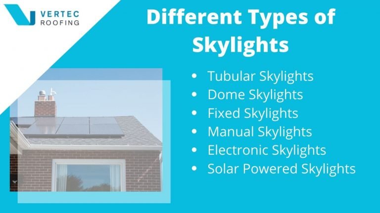 Image showcasing Skylight Installation Costs - 2023 Price Guide | Vertec