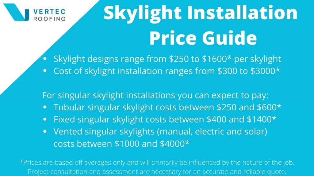 skylight installation price guide