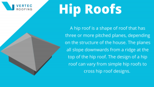 what is a hip roof type?