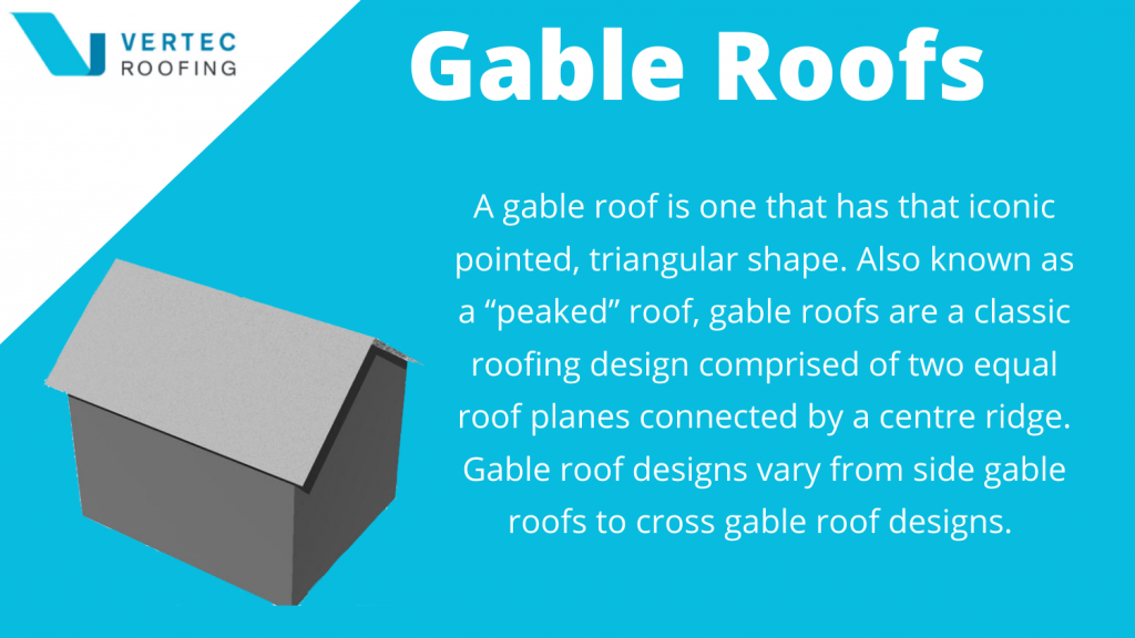gable roof style explained