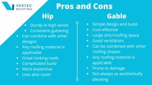pros and cons of gable and hip roof types