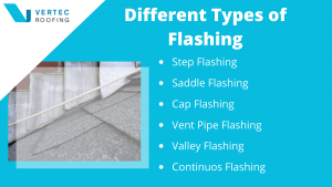 different types of roof flashing