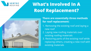 things that are involved in a roof replacement