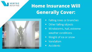 things that are covered by home insurance