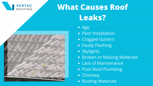 the leading causes of roof leaks