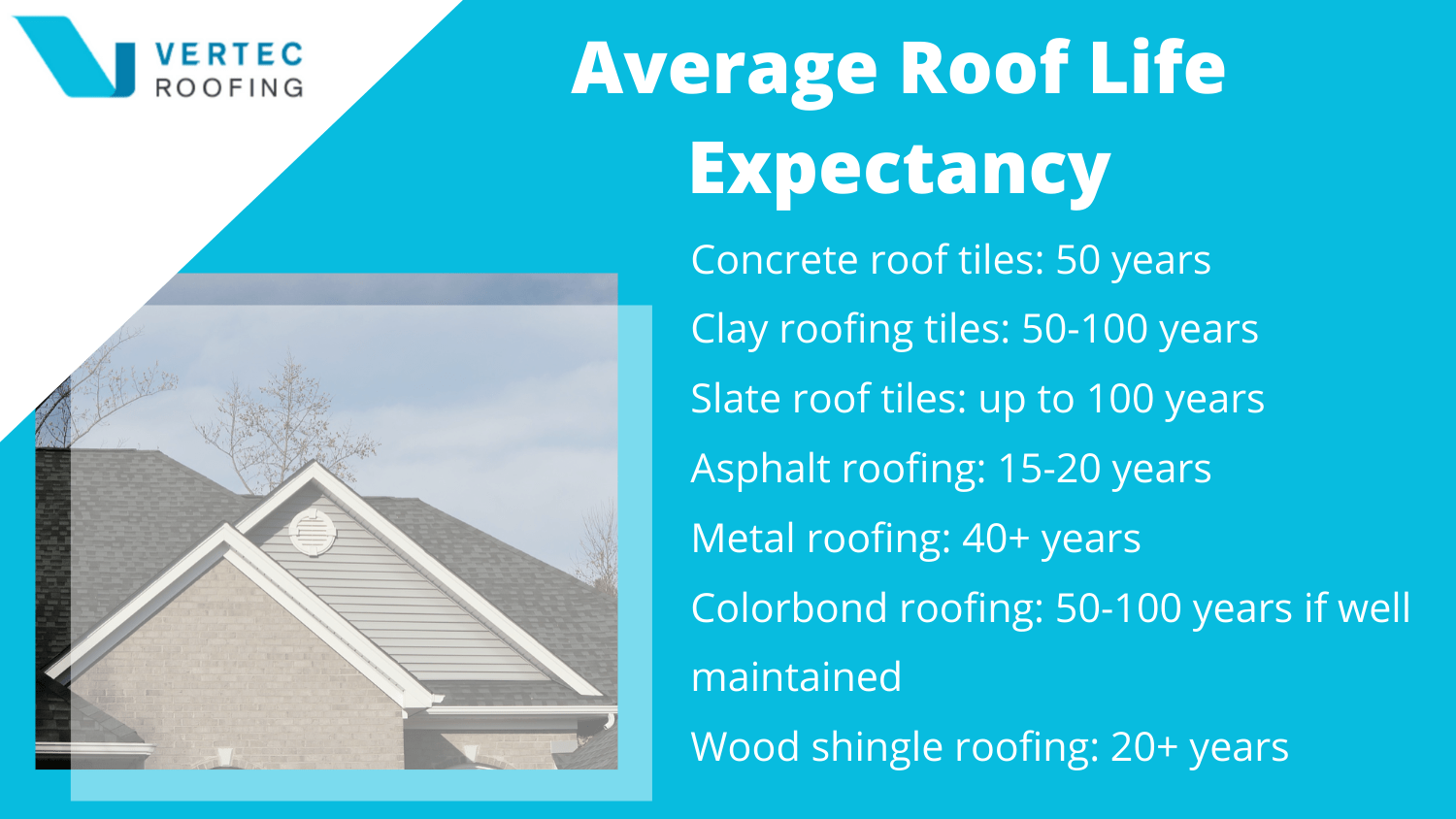 How Long Do Concrete Roof Tiles Last Roof Tile Lifespan Explained
