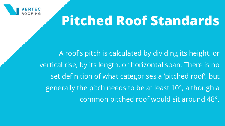 pitched roof standards