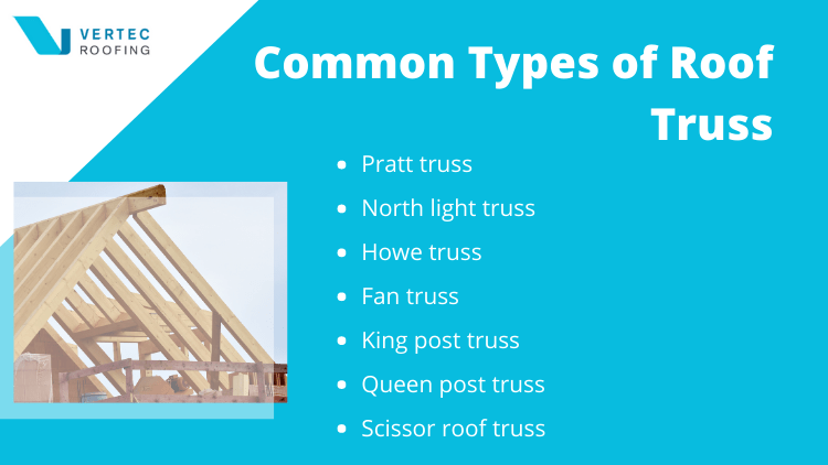 what is a roof truss infographic