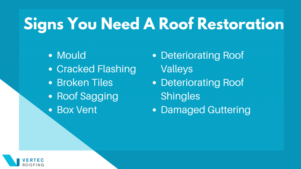 signs you need a roof restoration