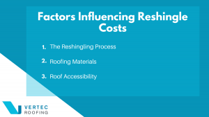 how much does it cost to reshingle a roof