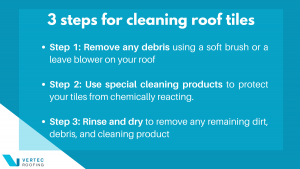 3 steps for cleaning roof tiles Infographic