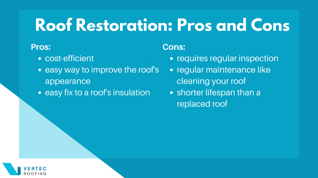 Roof Restoration vs. Replacement: Roof restoration: Pros and cons Infographic 1