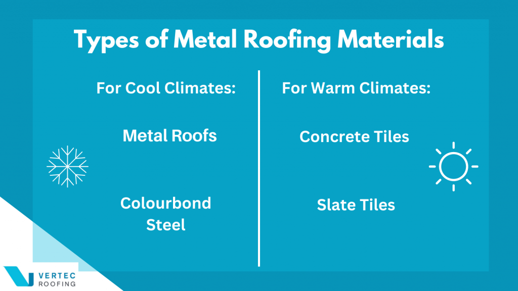 Different types of metal roofing materials for different climates