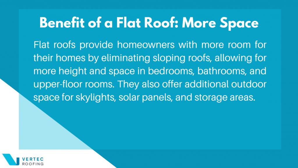 The Benefits of a Flat Roof: Your Guide Infographic 1: More Space By Flat Roof Installation