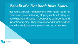 The Benefits of a Flat Roof: Your Guide Infographic 1: More Space By Flat Roof Installation