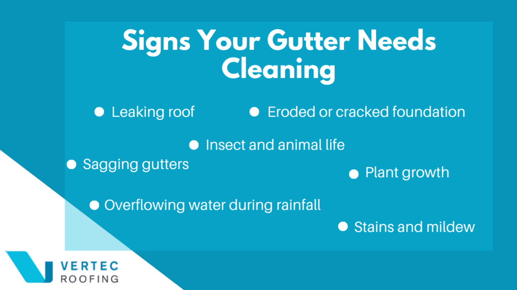 signs that your gutters need cleaning