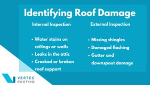 how to identify roof damage