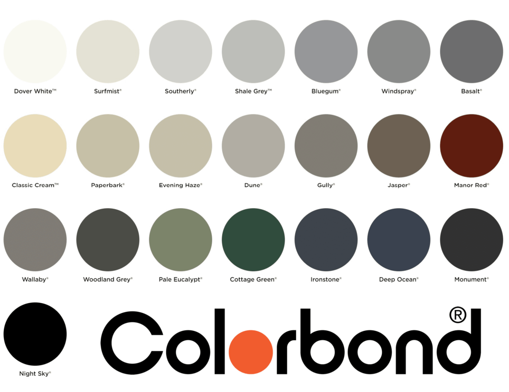 Colorbond Roofing Colour Chart